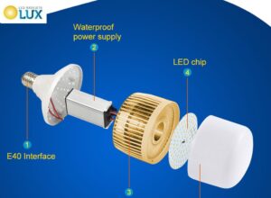 E40 GLOBE 180o 100W WW E40 GLOBE LED ŽARULJA