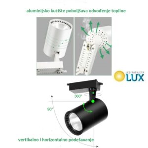 30w premium 7 30w premium 7