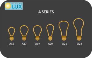 A Series Light Bulbs