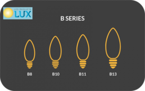 B Series Light Bulbs 768x480