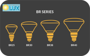 BR Series Light Bulbs