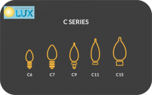 C Series Light Bulbs 768x480