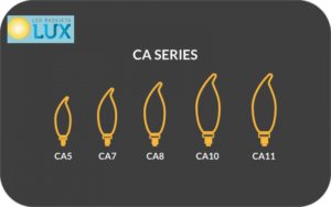 CA Series Light Bulbs 768x480
