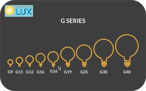 G Series Light Bulbs