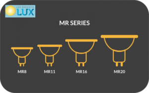 MR Series Light Bulbs 768x480