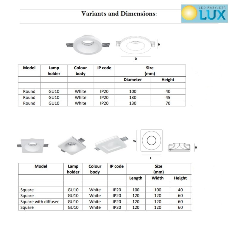 UGRADNO TIJELO OD GIPSA SPECIFIKACIJE