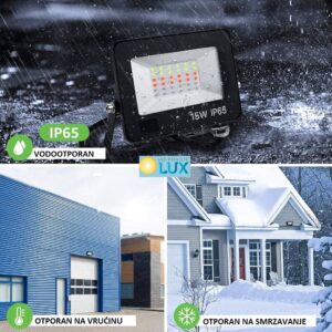 led reflektor ip65