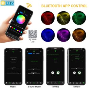 Generator zvjezdanog neba METEOR RGB efekt treperenja