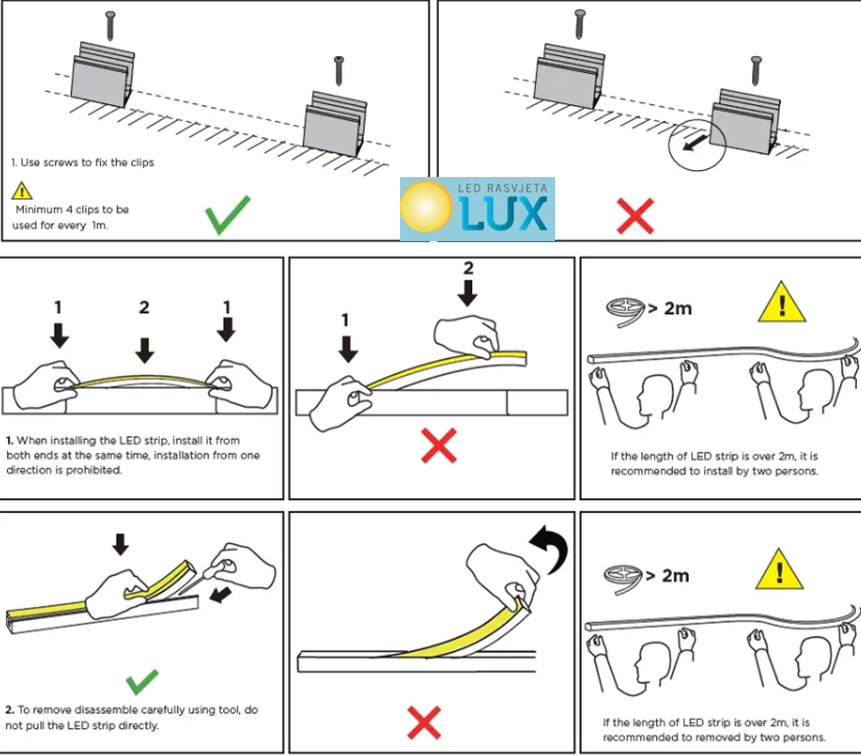Koraci instalacije neon flex