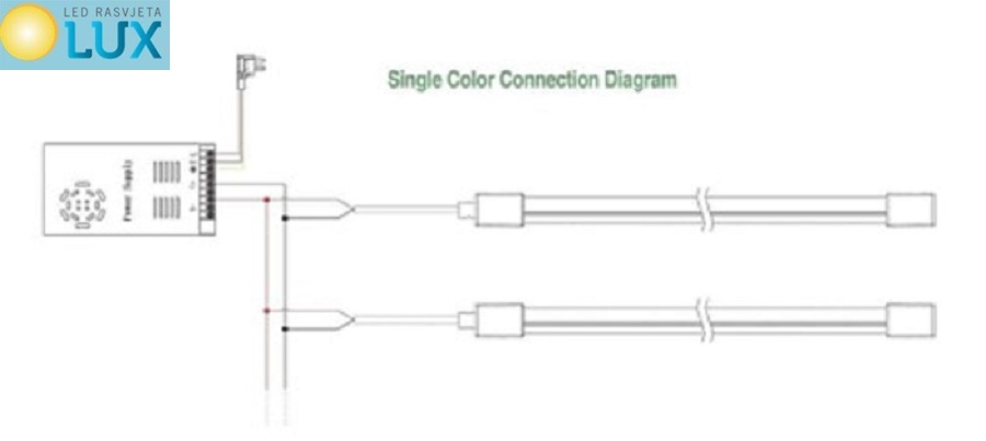 dijagram ožičenja jednobojni neon flex