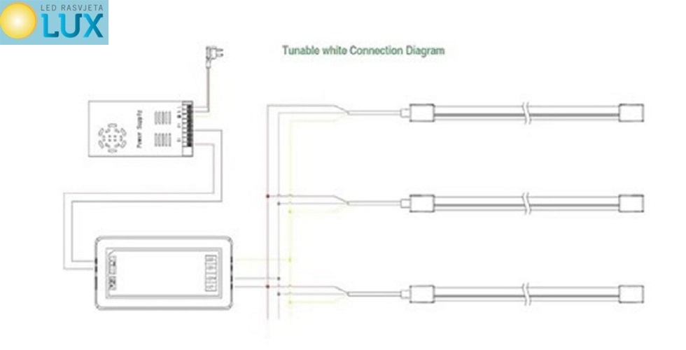 dijagram ožičenja tunable neon flex