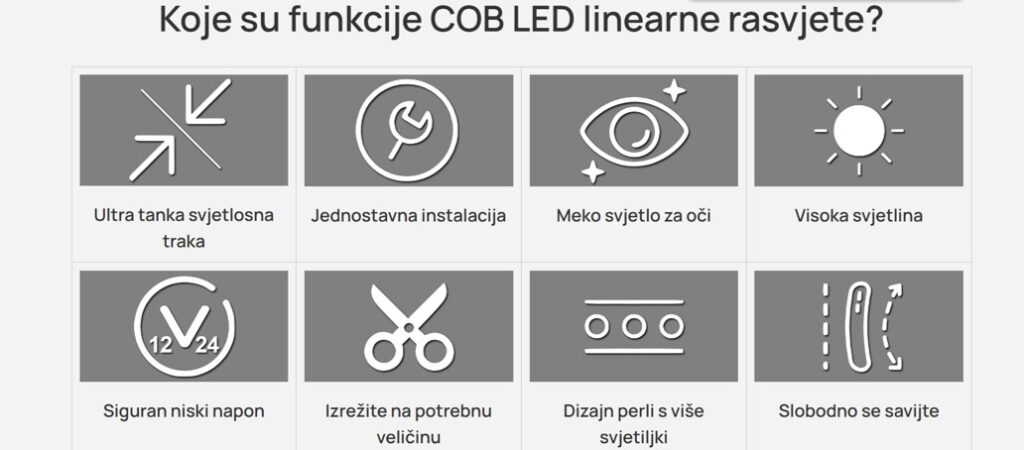 led rasvjeta lux PaxyHadX led rasvjeta lux PaxyHadX