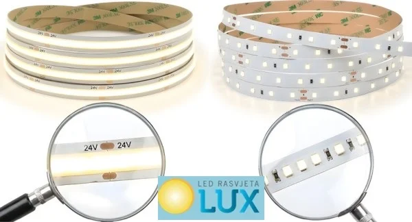 led rasvjeta lux UtH0zPNt led rasvjeta lux UtH0zPNt