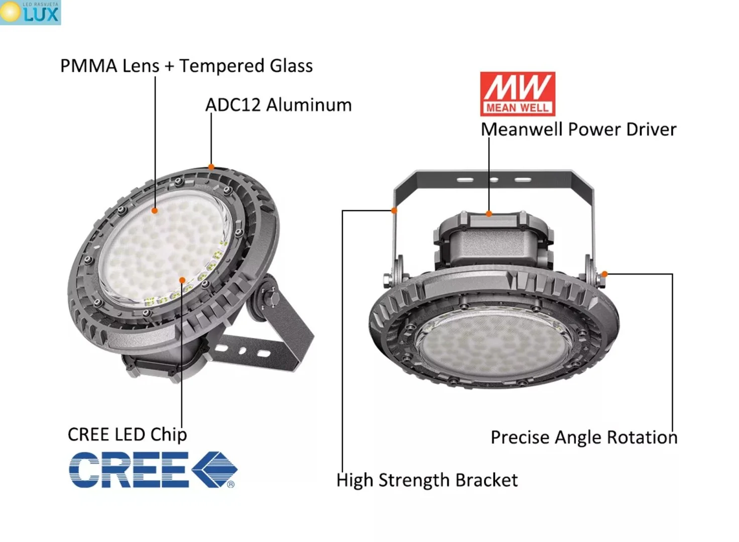 LEDEX200M-E3-5KD100