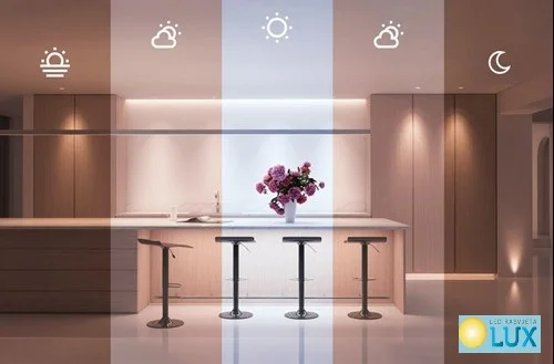 led rasvjeta lux d0OKUPEt