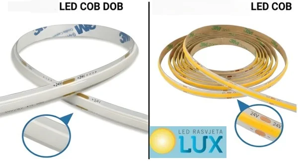 led rasvjeta lux gOhZ0jgY led rasvjeta lux gOhZ0jgY